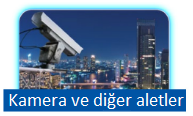 Kamera ve diğer aletler